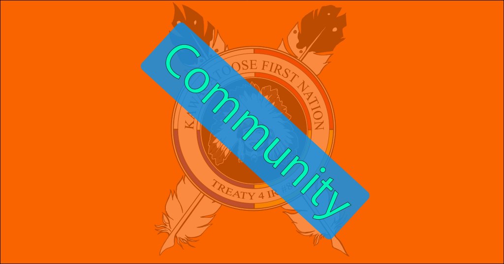 Mental Health Presentations